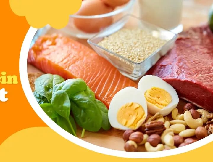 Easy high protein breakfast recipes